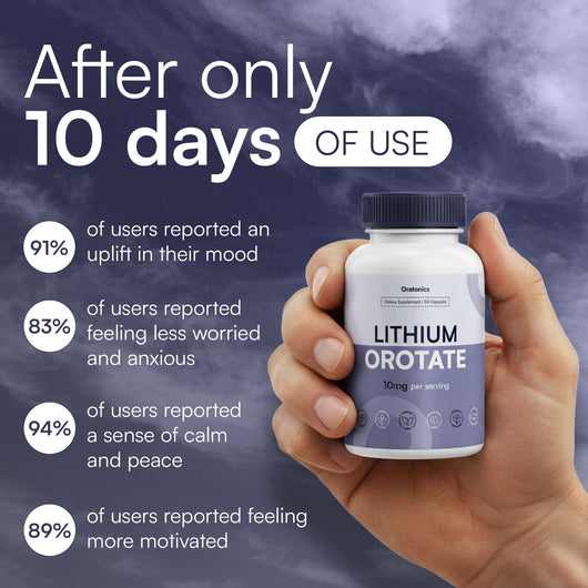 Mood, Stress & Anxiety Balance Capsules | 10mg Lithium Orotate