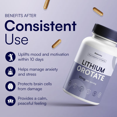 Mood, Stress & Anxiety Balance Capsules | 10mg Lithium Orotate